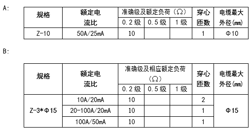 二四六报刊大全246