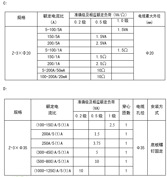 二四六报刊大全246