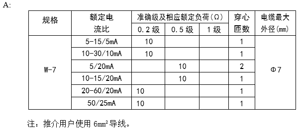 二四六报刊大全246