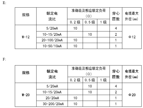 二四六报刊大全246