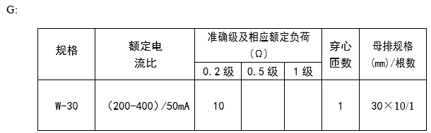 二四六报刊大全246