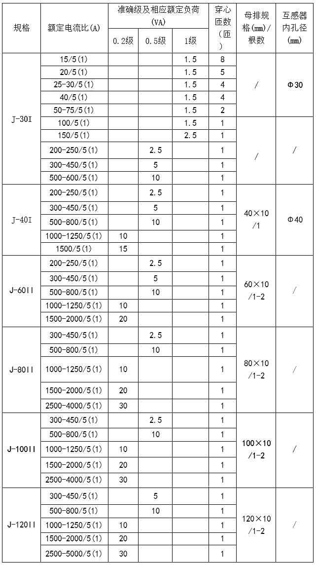 二四六报刊大全246