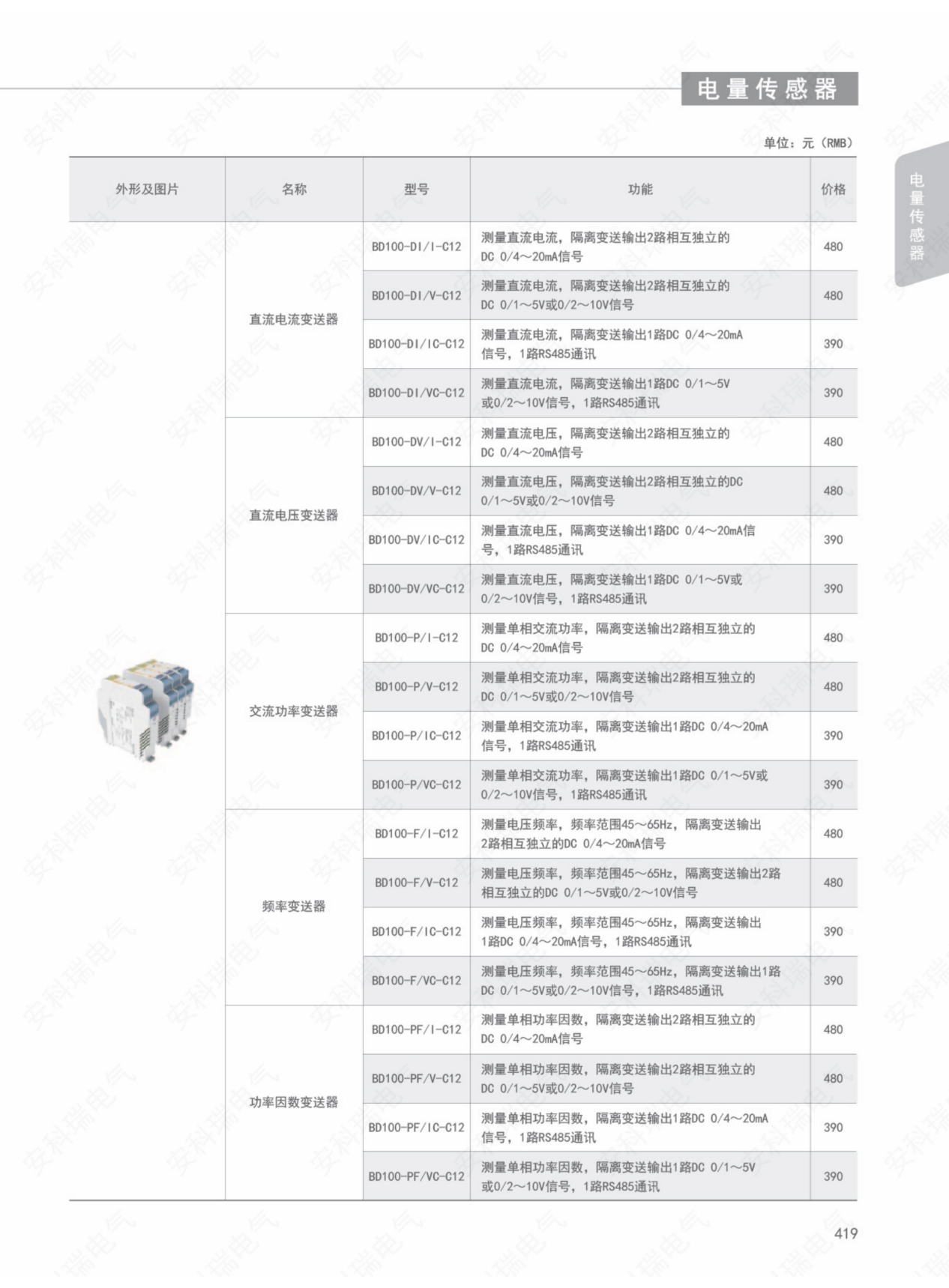 二四六报刊大全246