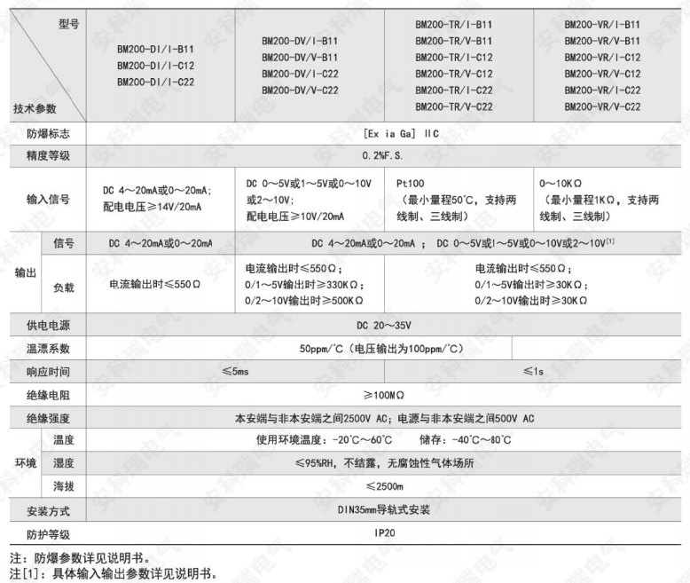 二四六报刊大全246