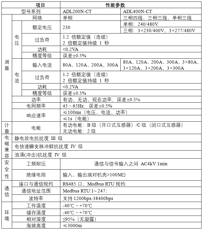 二四六报刊大全246