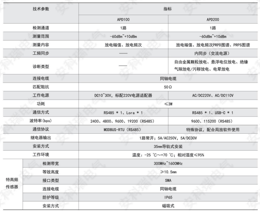 二四六报刊大全246