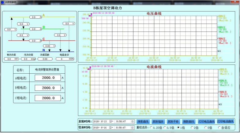 二四六报刊大全246